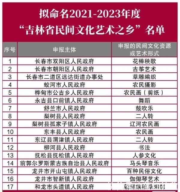 口前镇商业摄影