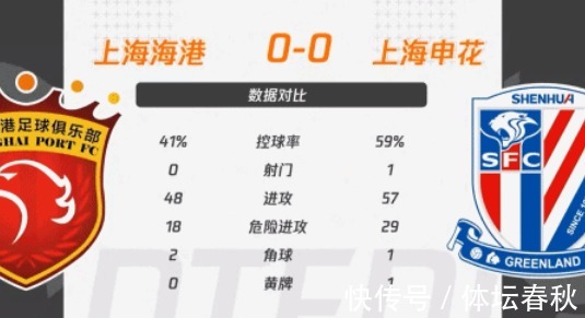 足协|中国足协再犯业余失误,足协杯一项数据统计成笑柄,球迷感到很无奈