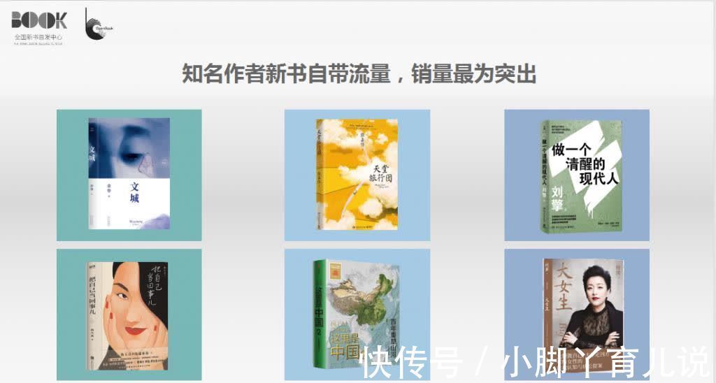 品种&2021年度十大新书影响力作家榜发布,张嘉佳居榜首