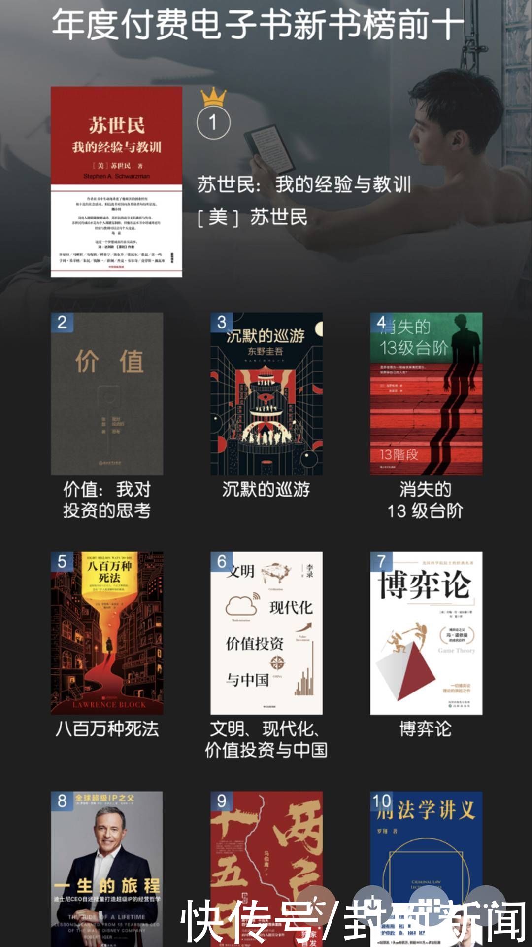 亚马逊中国年度Kindle阅读榜单发布 成都位列“付费电子书销售城市榜”全国第五