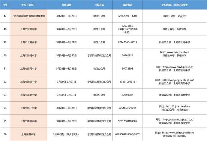 2021年普陀区义务教育阶段学校网上“校园开放日”公布！