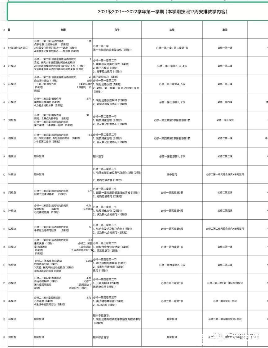 李莉|落实“双减”不要只关注校外，桓台一中要求高一学完高中全部课程？教师：高校长上任后，进度越来越快