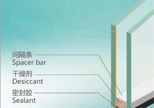  窗框|阳台双层玻璃起雾怎么办？