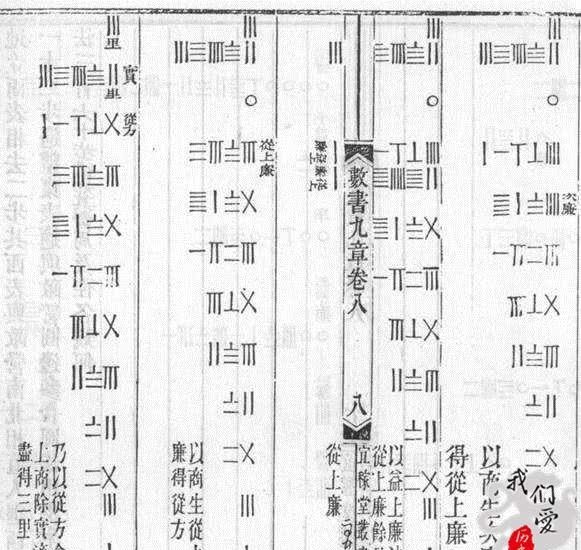  祖先|中华数学极简史：我们祖先那些领先世界的数学成就