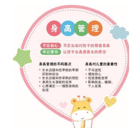 长高|长高只有打激素?幸亏多了了解身高管理,要不然这一辈子欠孩子的