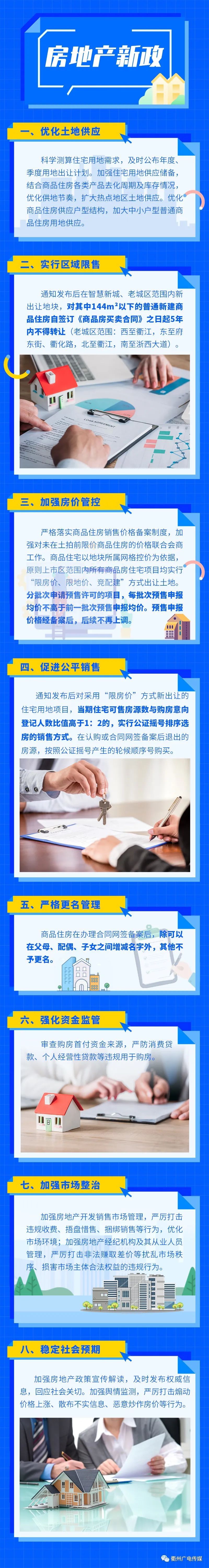 新政|重磅 ！衢州房地产新政发布