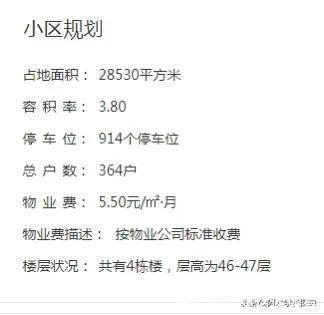 凯旋1号|中国十大豪宅之一《凯旋1号》入市5年 364套房 销量不过半