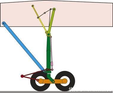原理 飞机到底是怎么飞起来的，三分钟带你了解飞机的飞行原理
