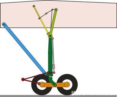 原理 飛機到底是怎么飛起來的,三分鐘帶你了解飛機的飛行原理