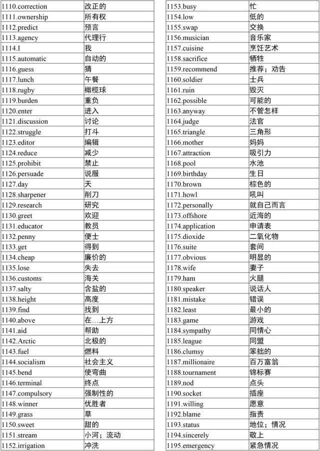 高中英语3500词(乱序版) 考前再过一遍! 高一高二提前背（可打印）