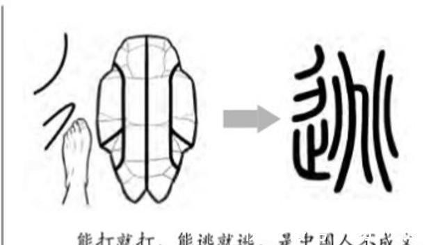 九成宫醴泉铭&康熙题写的“避暑山庄”的“避”真的是“天下第一错字”?其实是有原因的。