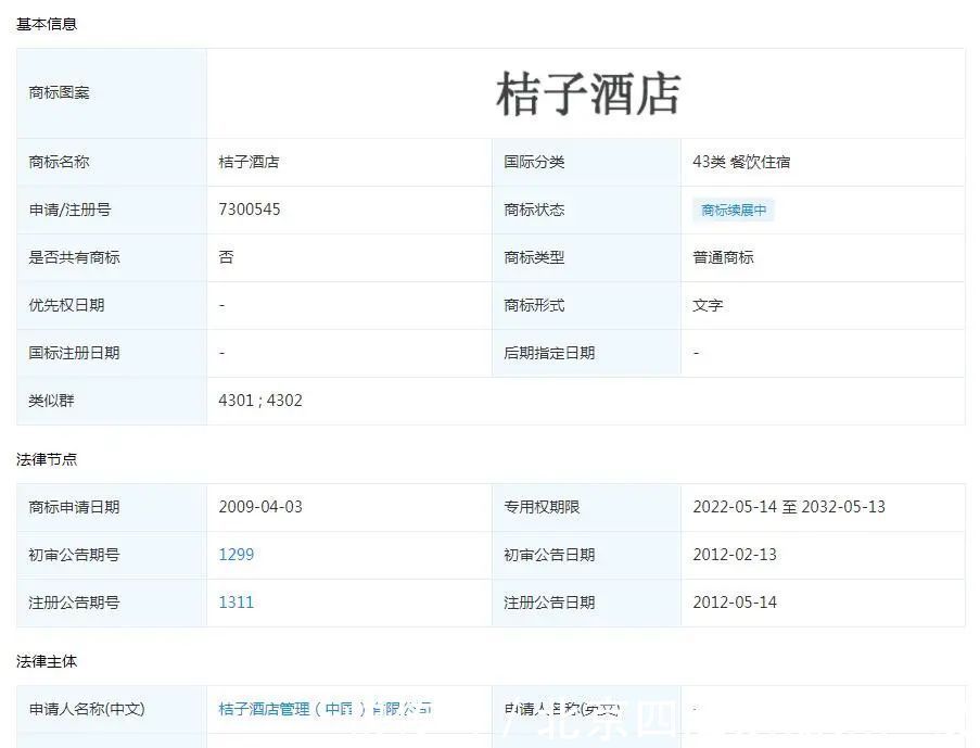 知名酒店|谁动了我的“桔子”?青岛一民宿擅用知名酒店商标被罚6万元!