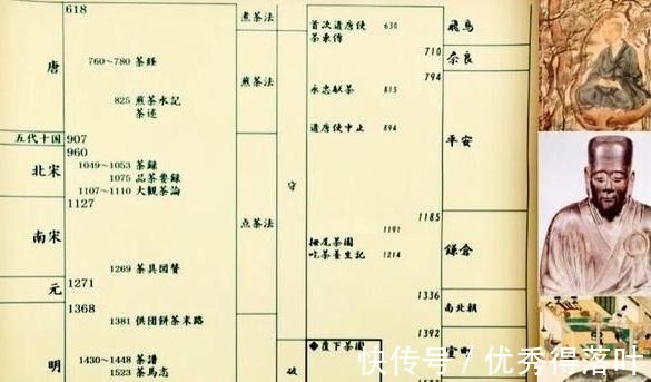 生产|你知道什么是抹茶吗抹茶究竟是如何生产出来的今天可算知道了！