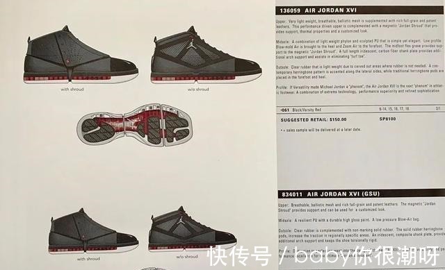 奇才队 它可能是AJ正代里,最有「个性」的球鞋!