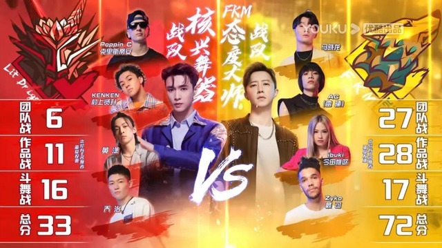 王一博|劉憲華大比分取勝,王一博“慘敗”輸了比賽,人格魅力得到滿分