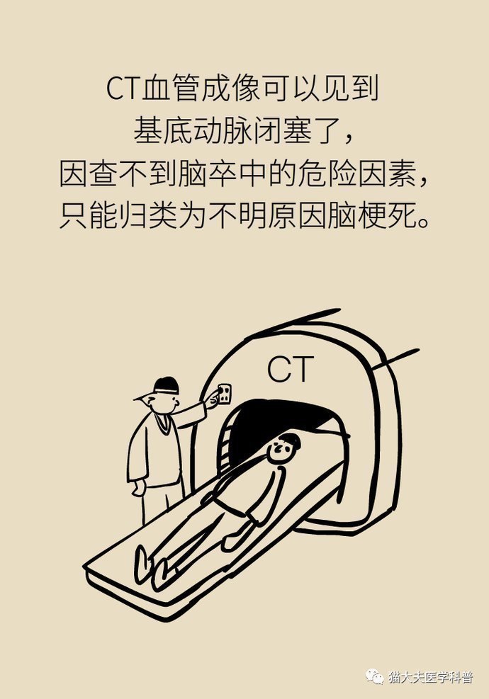 血脂|血压血脂都正常,30岁的他为啥也得了脑卒中?