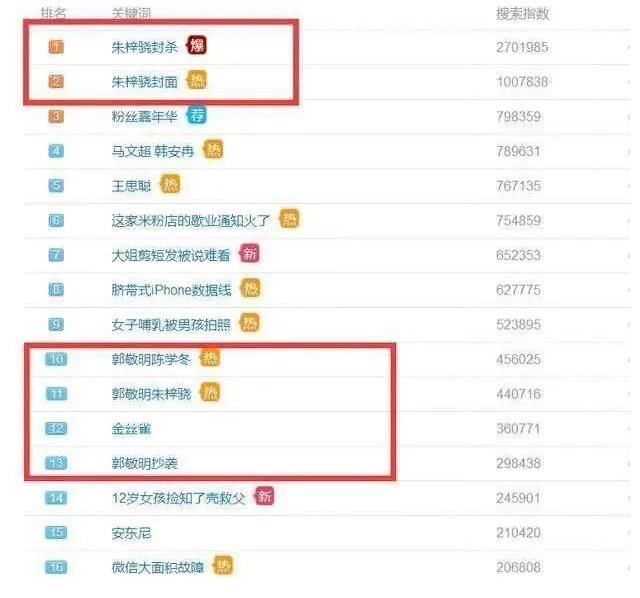 一檔綜藝差點(diǎn)毀了他,從黑料藝人到帶貨大咖,華麗轉(zhuǎn)身打臉多少人