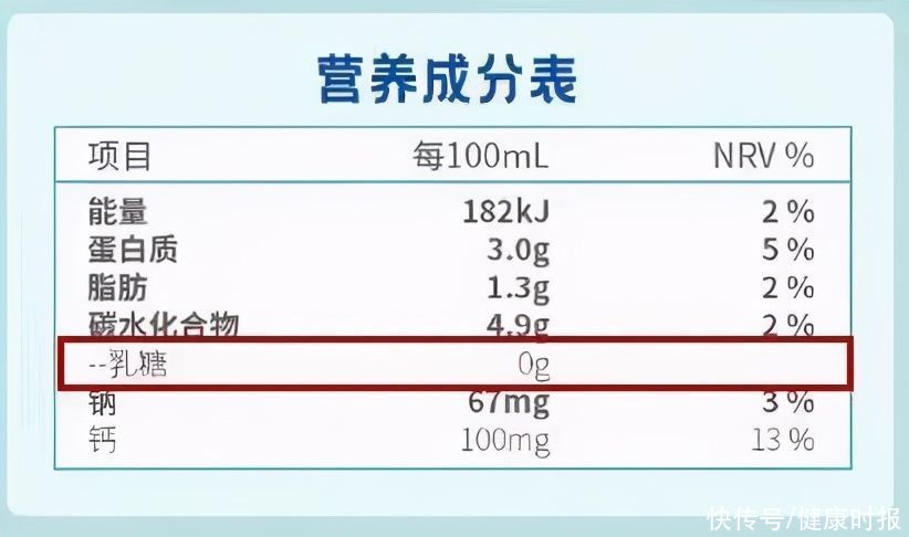 喝牛奶，6个真相要知道！这些时候、这几种人最好别喝！否则身体都不答应