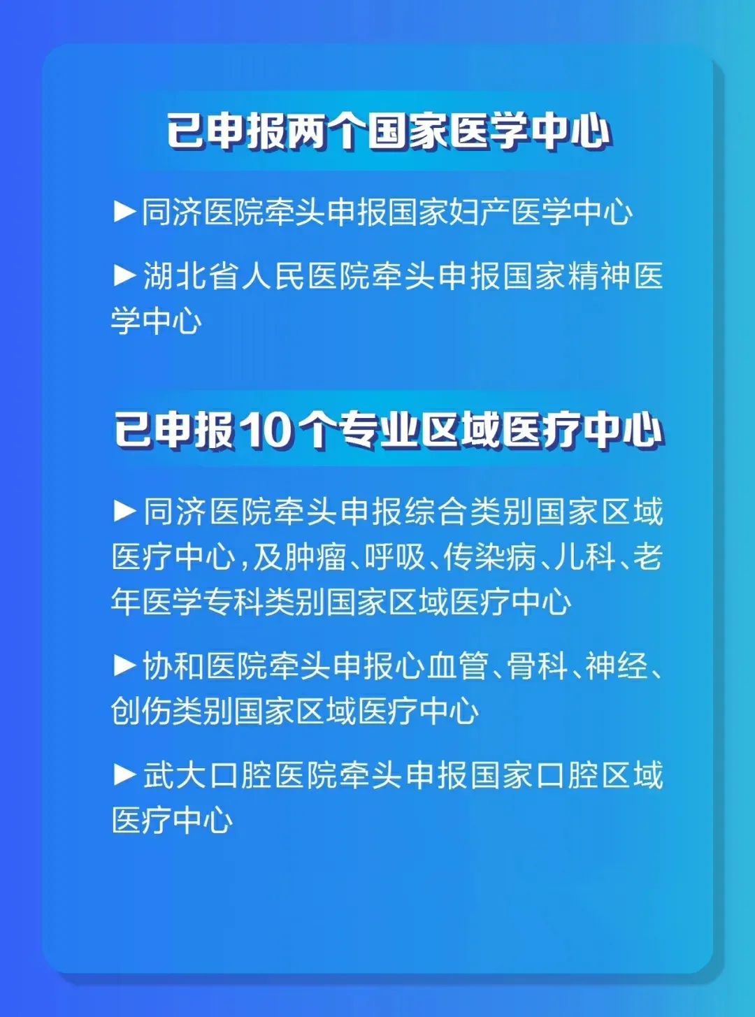 华中科技大学|医疗“国家队”！武汉有哪些硬实力？