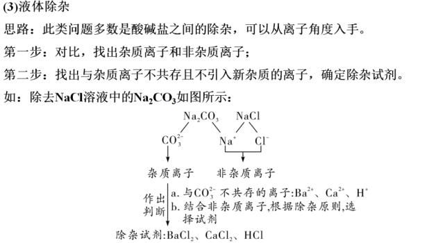 初中化学第十一单元核心考点+思维导图+单元测试卷