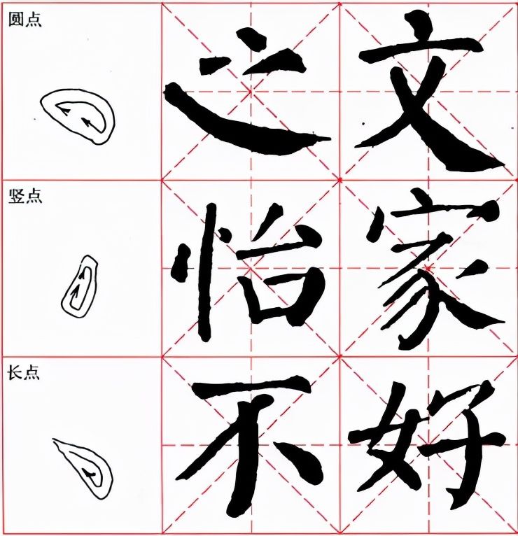 解析#颜体楷书解析字帖，学颜必备