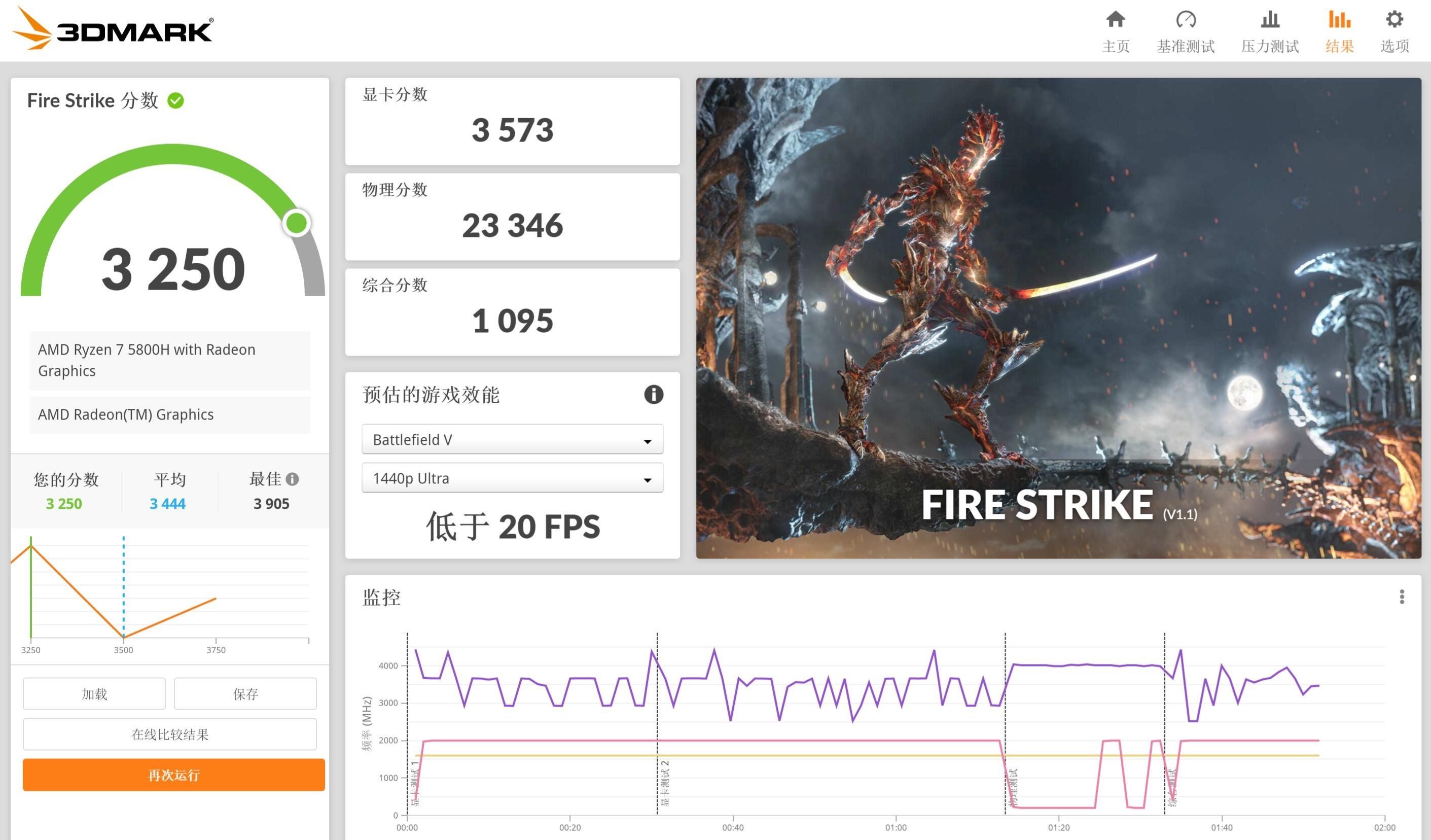 屏幕|综合体验出色，屏幕尤为突出 华硕无畏Pro14锐龙版轻薄本 评测