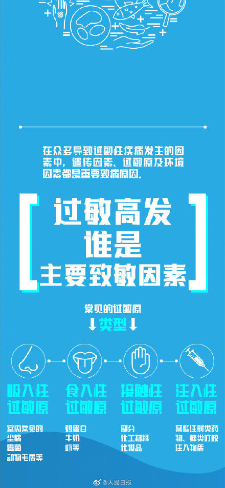高发|爱过敏的同学注意！夏季过敏高发如何做好防护