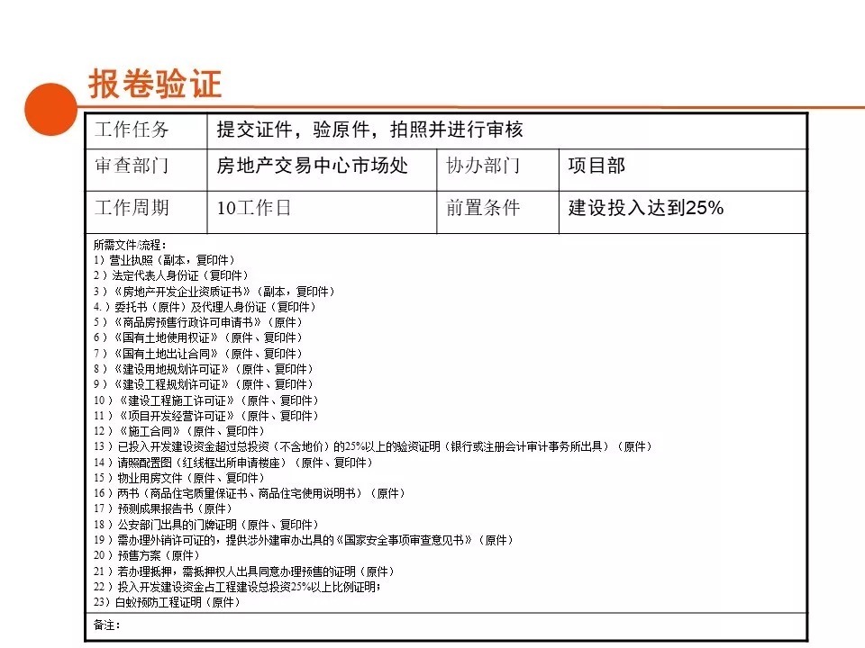 报建|房地产开发报建全流程总结,清晰