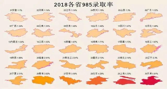 安徽|河南没有985高校，985录取率和安徽并列倒数第一，到底咋回事？