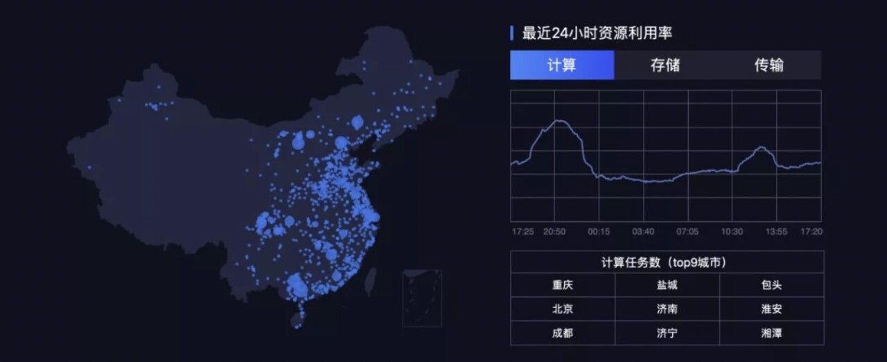 应用|PPIO边缘云姚欣：为下一代应用创造基础设施