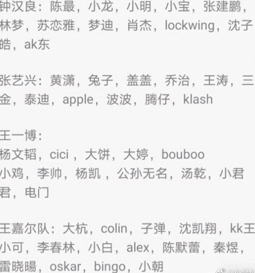 《街舞》各队最终成员出炉,一波王炸留下的队员最多,眼光太毒了