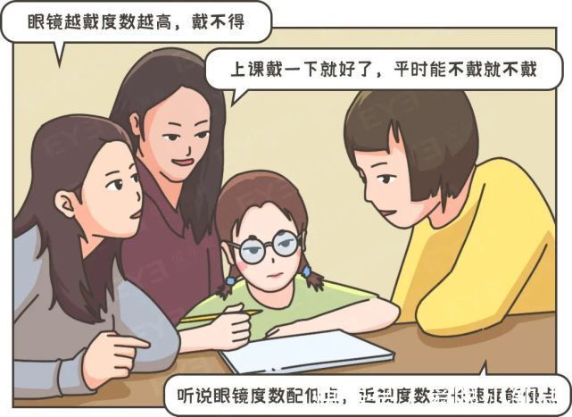 罪魁祸首|听说,戴眼镜是近视度数加深的“罪魁祸首”?