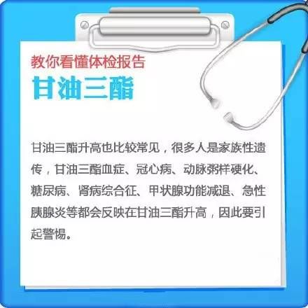  箭头|体检报告上的那些箭头，背后都藏着啥病？教你看懂！