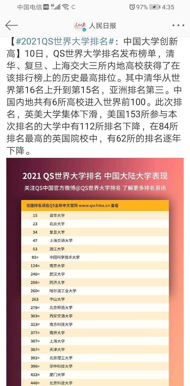 实力|中国十大名校数量上海首超北京教育实力中国领先、全球一流