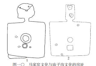 公元前三千纪马家窑文化东向传播的考古学