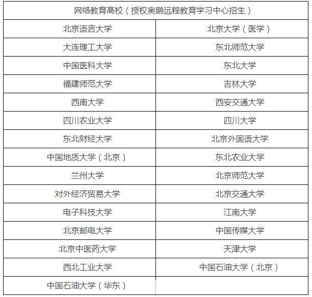 网络教育报名:新时代的学习方式