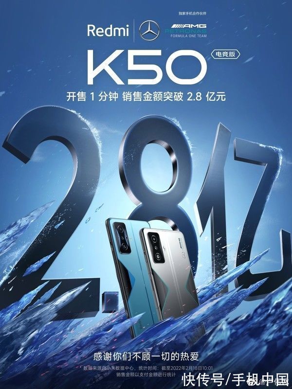 冠军版|Redmi K50电竞版首销战报出炉 1分钟销售额破2.8亿