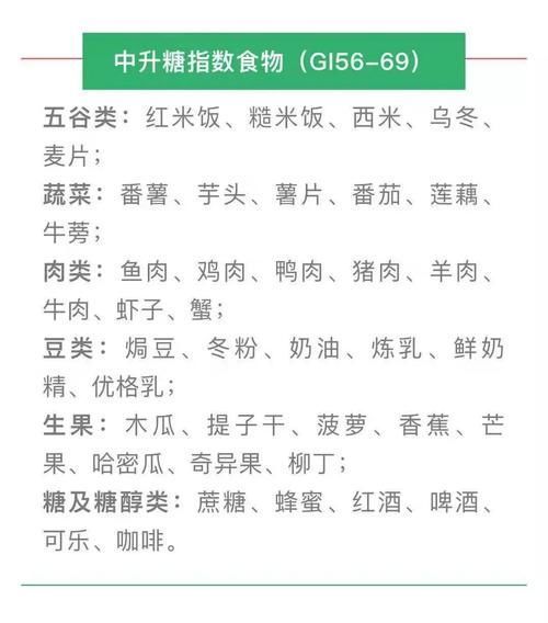 高血脂|高血压和高血脂的人该怎么吃？一张表格全说明白了，建议了解一下