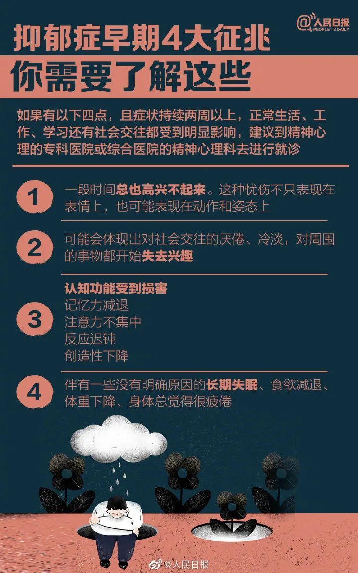 世界精神卫生日|今天是世界精神卫生日，我国青少年抑郁检出率24.6%