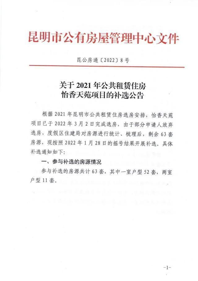 注意!昆明63套公租房将进行补选