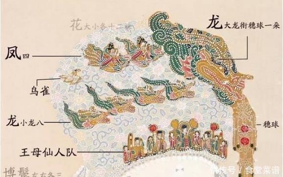 礼服冠|皇后戴的“凤冠”到底是什么样的各个朝代皇后凤冠有什么区别!