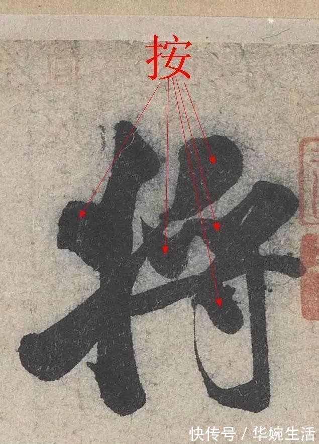 点画|中国书法用笔“六法”论析——“行”“转”“折”“提”“按”“捻”