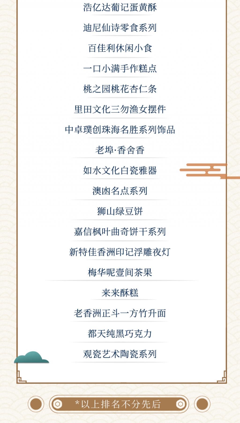  系列|投票开启！“香洲手信”选择多，哪个才能出圈？