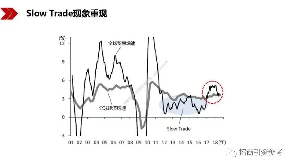 读懂|【招商动态】40万亿“新基建”招商：100页PPT读懂新基建的新机遇！