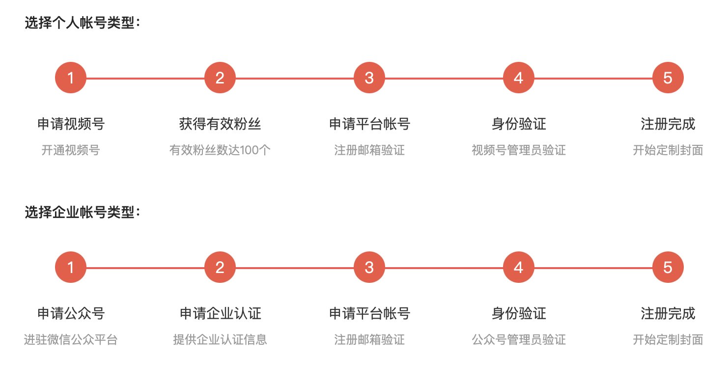 封面|微信红包封面是一把“多利剑”？