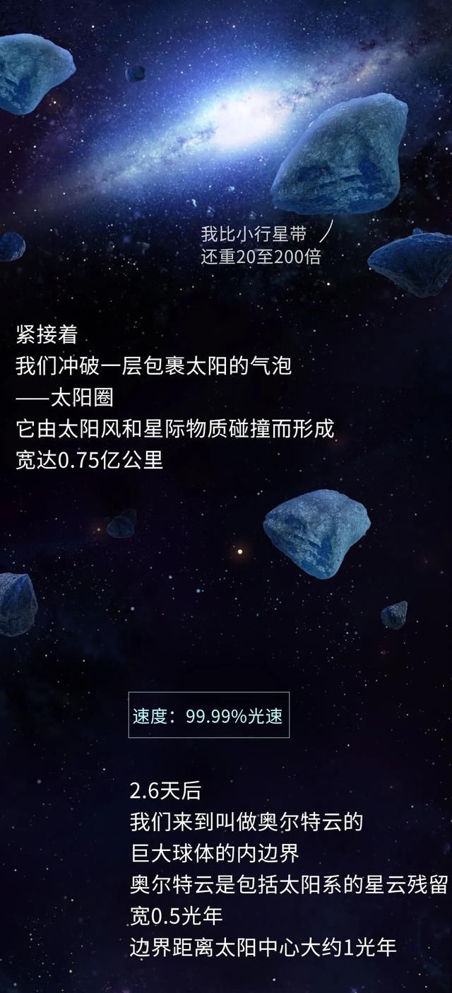 史上最硬核的宇宙漫游指南……