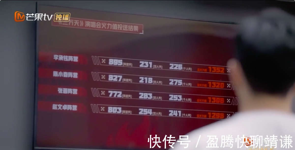 陈小春、赵文卓,一副好牌打得稀烂,有大智慧却没有小计谋