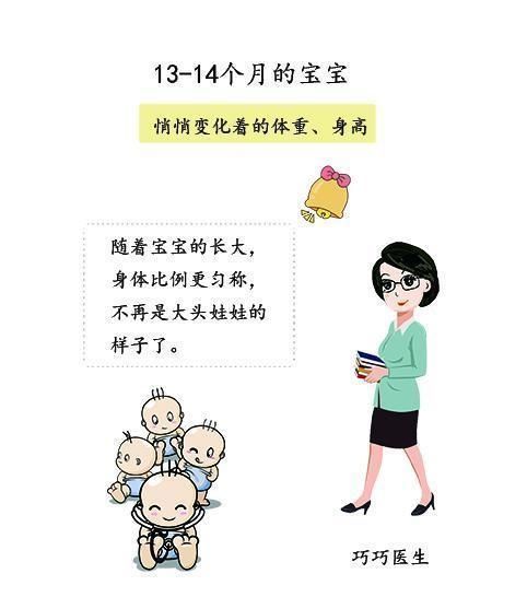 宝宝|13个月左右的宝宝身高体重变化不再像婴儿期那么明显