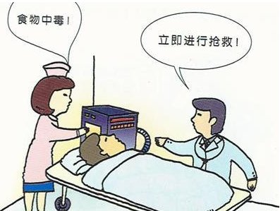 食物中毒兩小時(shí)內(nèi)催吐急救