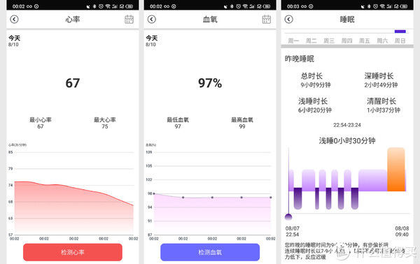 性价比|超性价比智能手表，无需手机即可听歌！可接打电话~